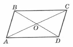 Abcd четырехугольник ad bc ab dc. В четырехугольнике ab=dc угол bac=acd 20.