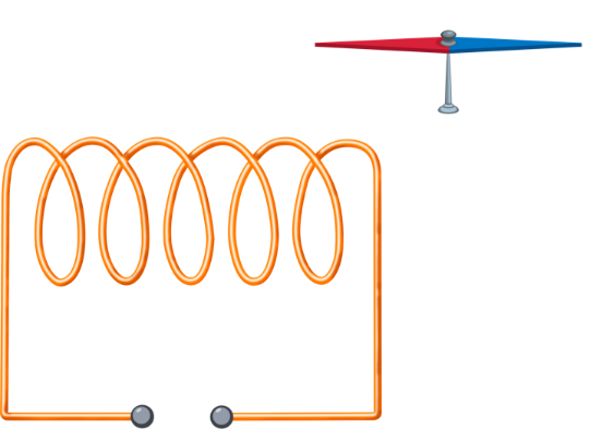 Магнитное поле катушки с током электромагниты и их применение 8 класс презентация