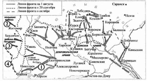 Назовите фамилию командующего центральным фронтом. ВСЮР карта. Корниловский мятеж карта.