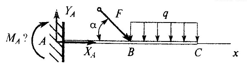 Одно из уравнений равновесия для балки показанной на рисунке имеет вид