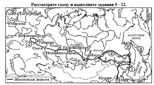 Какие суждения относящиеся к схеме являются верными запишите цифры под которыми они указаны