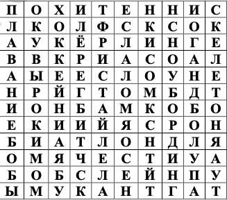 События Международный конкурс-игра по физической культуре "Орлёнок"